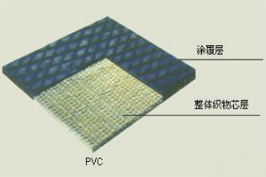 阻燃輸送帶廠家