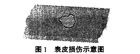 橡膠輸送帶表面修補