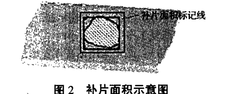 橡膠輸送帶補片面積