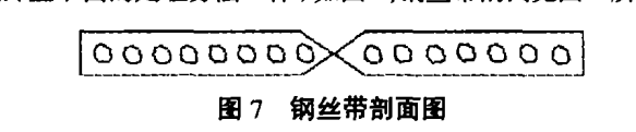鋼絲繩芯橡膠輸送帶
