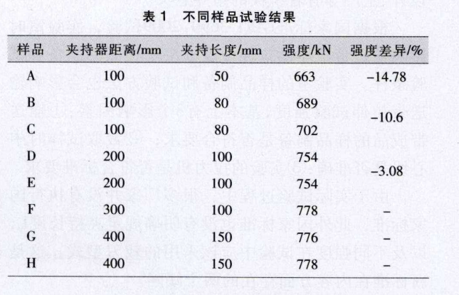 橡膠輸送帶傳送帶